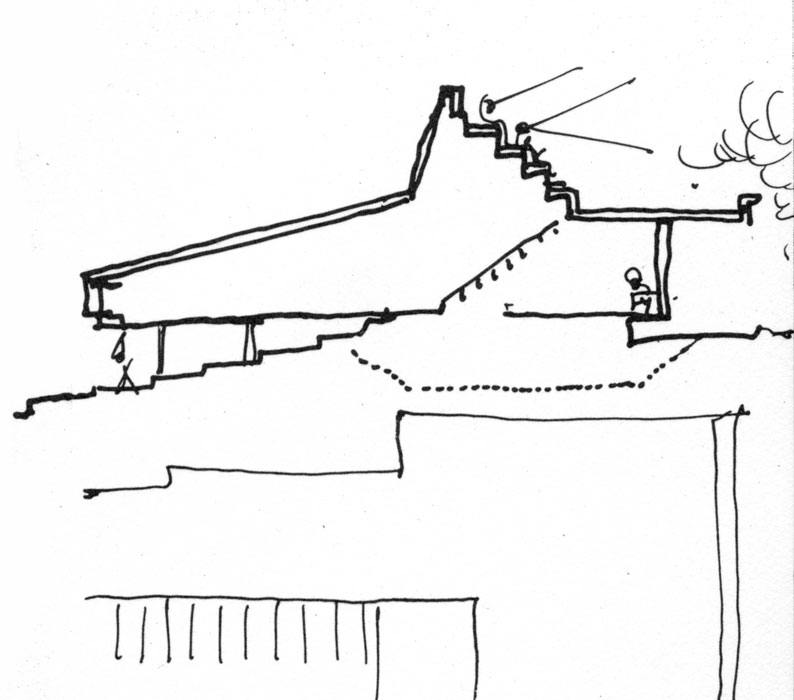 Casa Renner, Baia Domitia