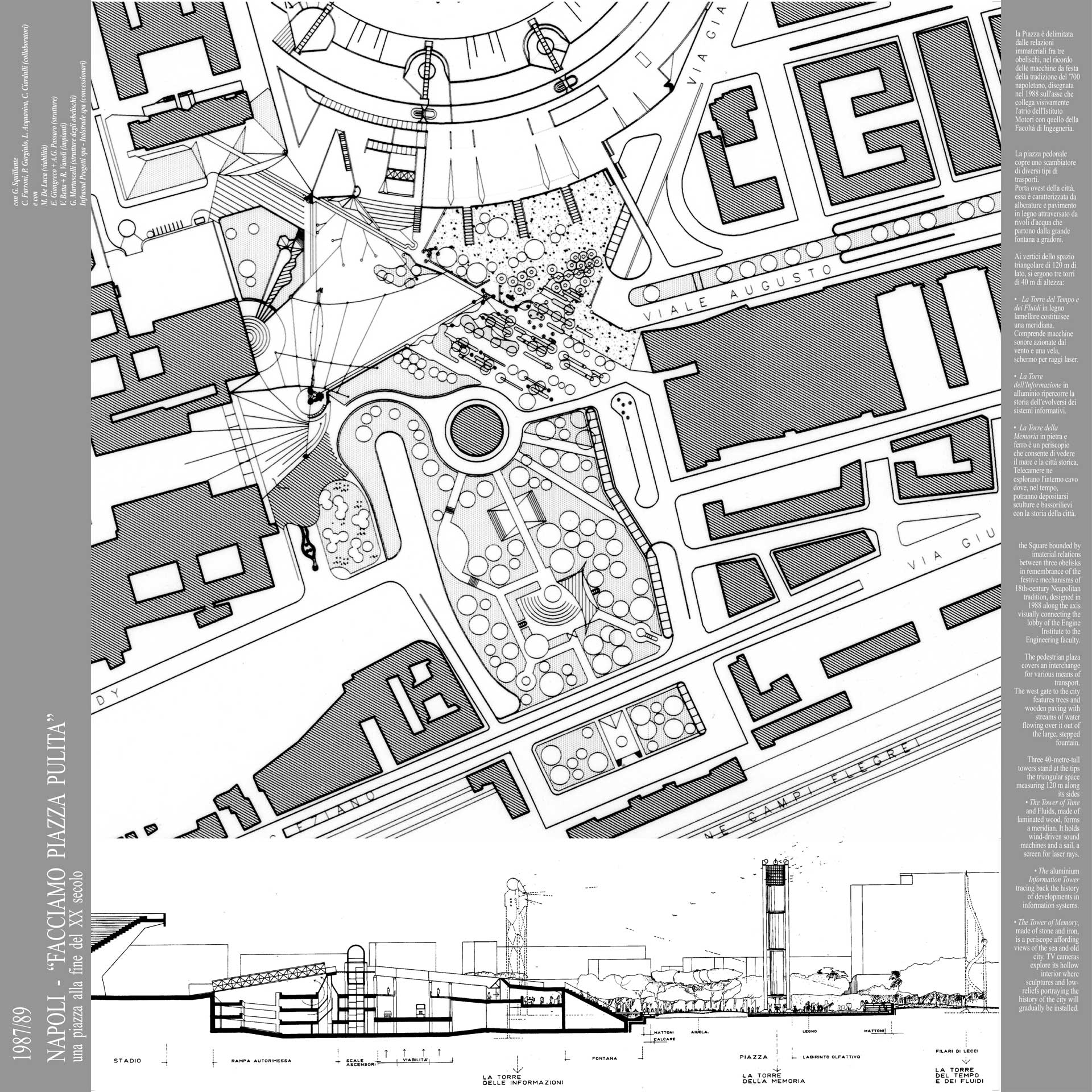 RICIVILIZZARE L’URBANO / luoghi e spazi pubblici RICIVILIZZARE L’URBANO / luoghi e spazi pubblici