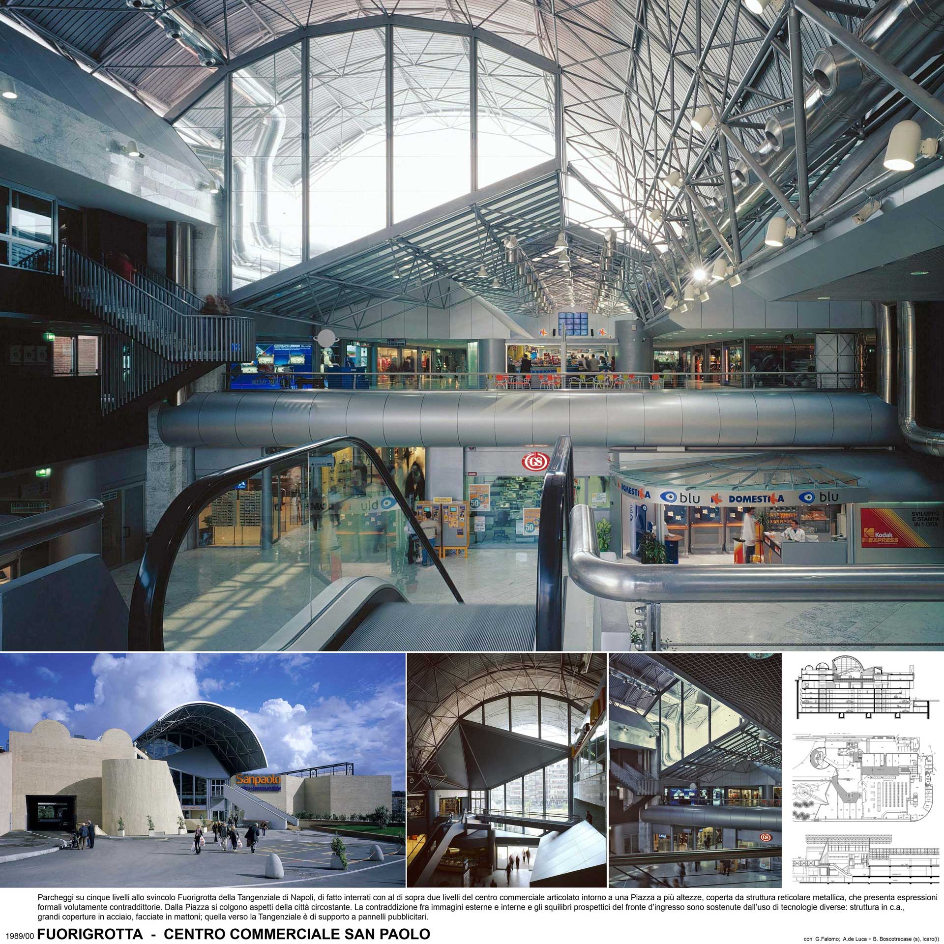 AMBIGUITA’ DELLA FORMA / architettura e dimensione urbana – Napoli – Centro Commerciale San Paolo a Fuorigrotta