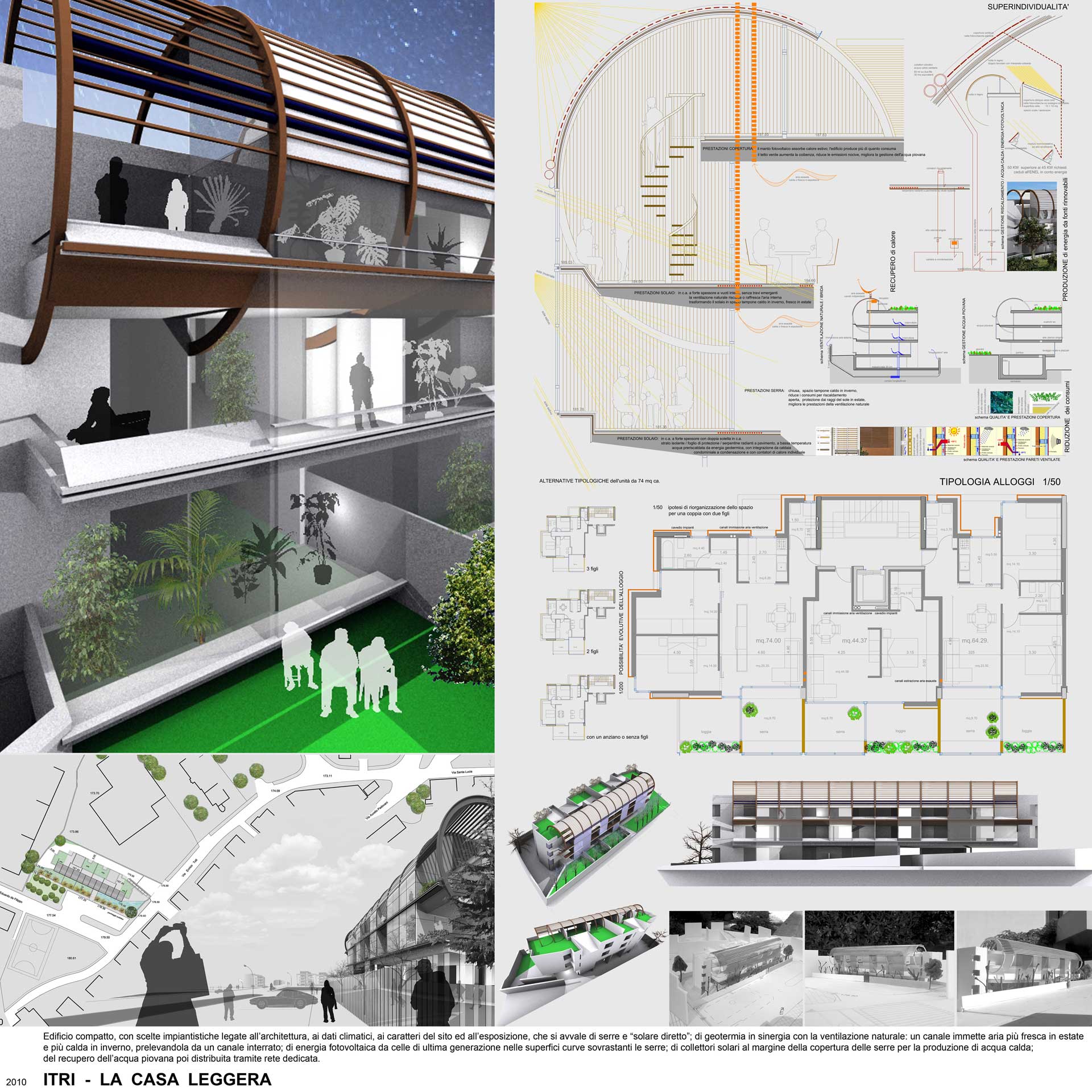 Itri-Latina, la casa leggera