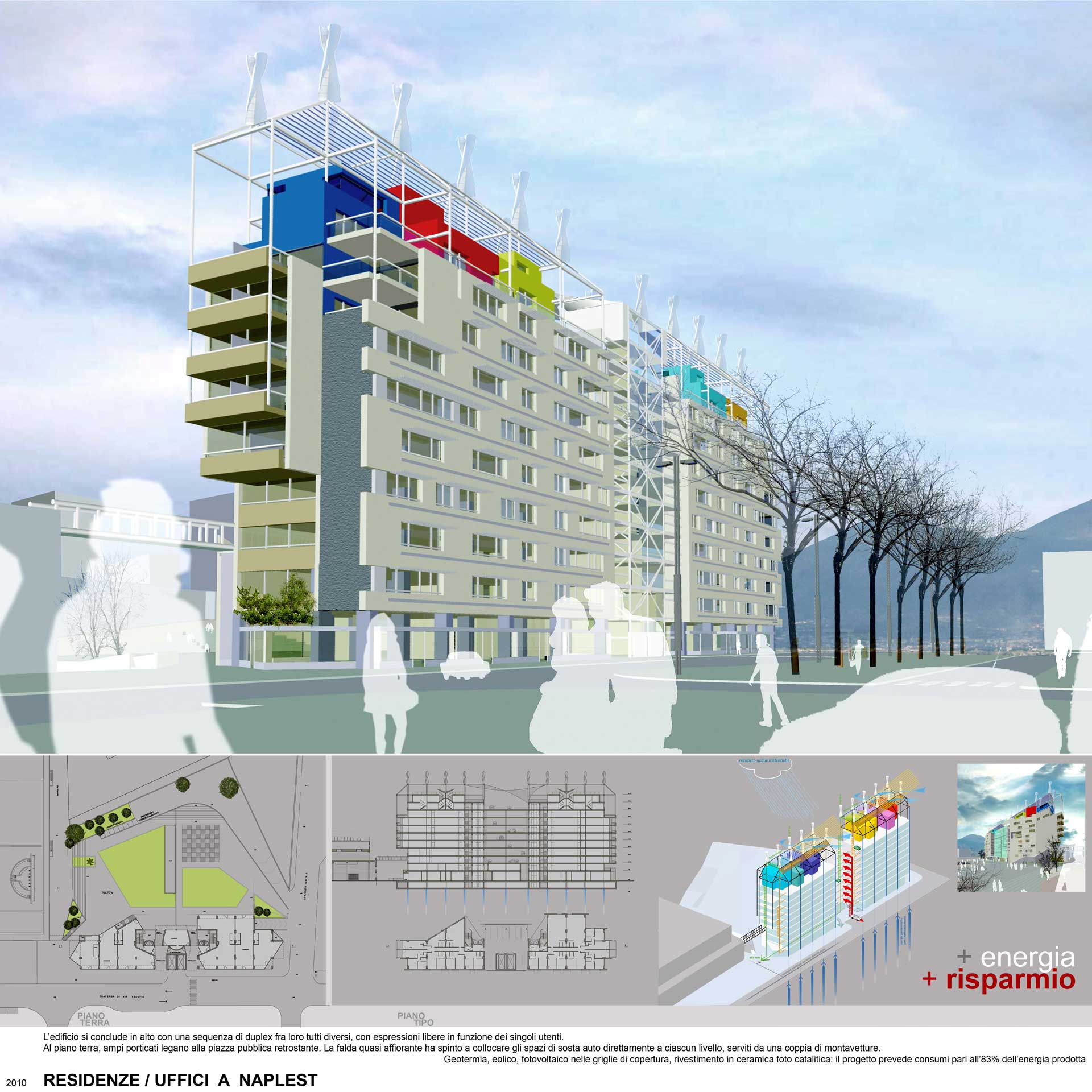 Napoli-Uffici e residenze, NaplEst