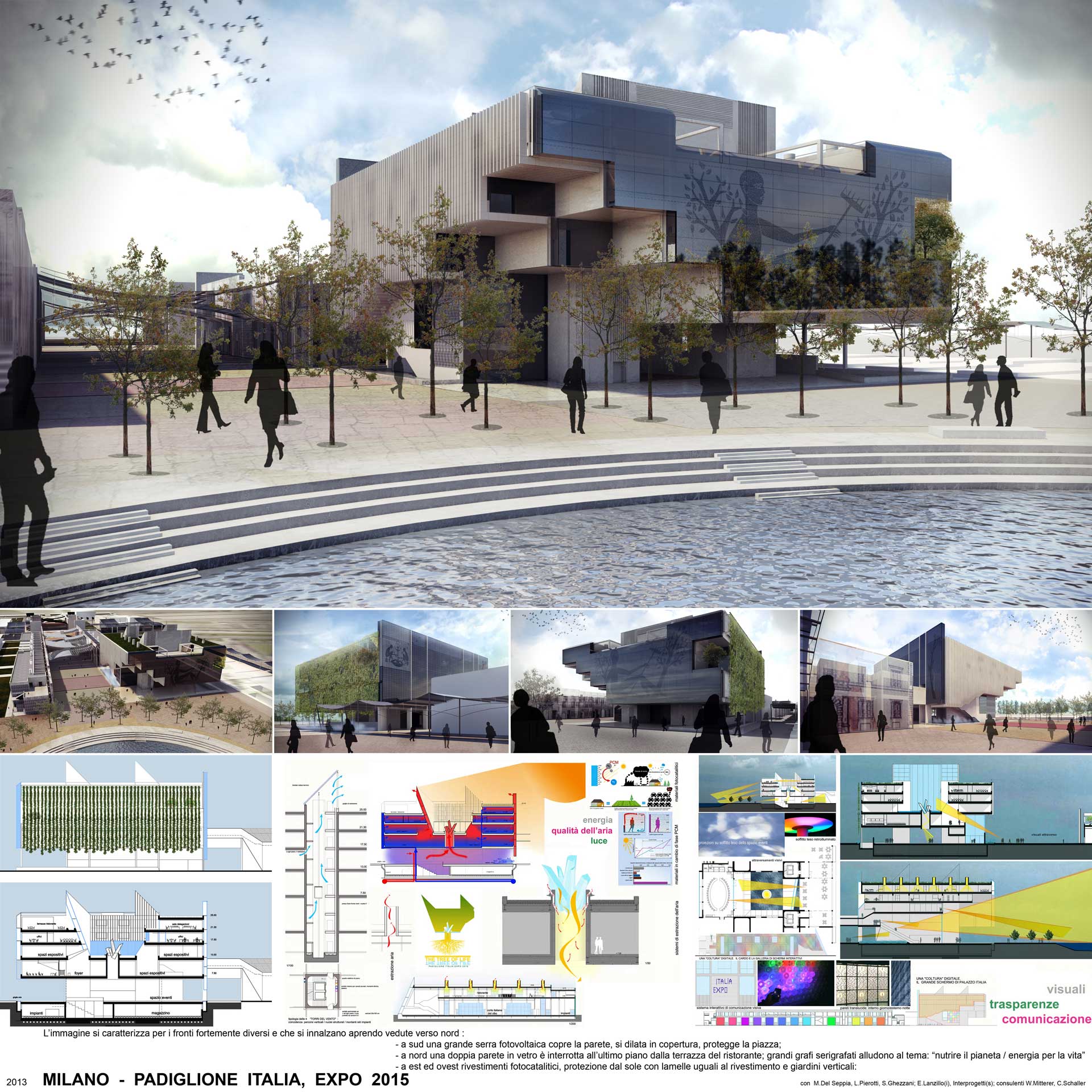Milano EXPO 2015 – Padiglione Italia