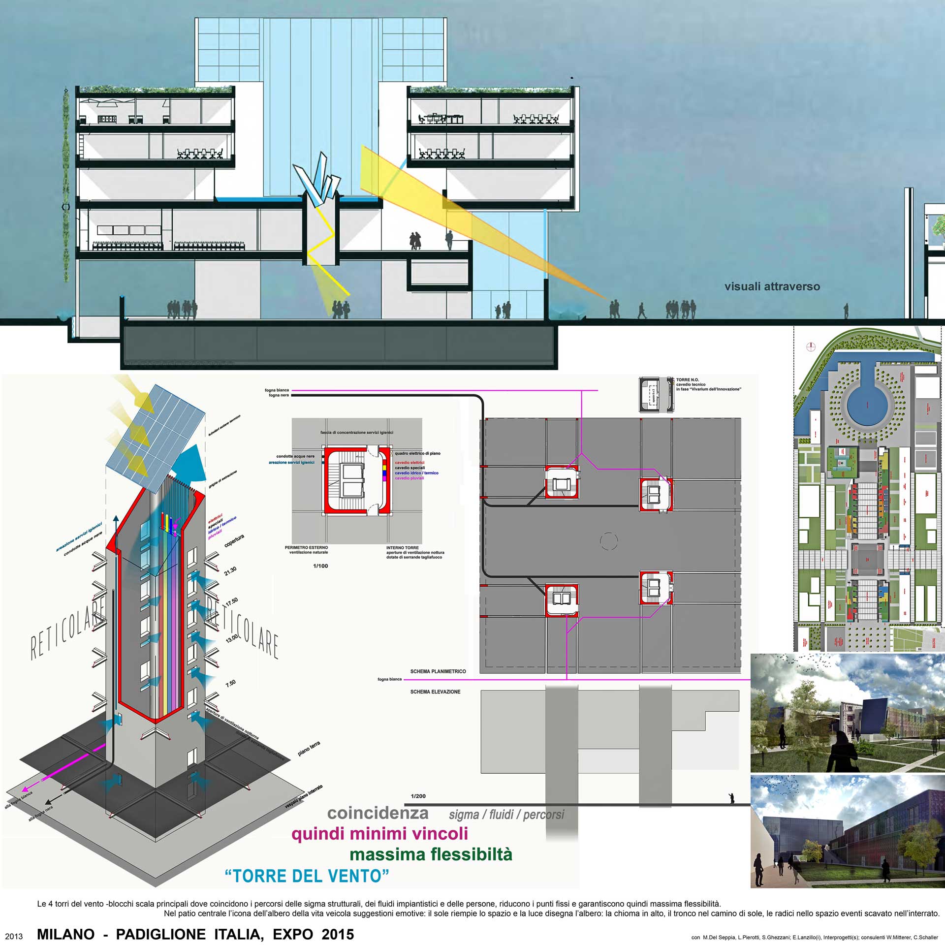 Milano EXPO 2015 – Padiglione Italia