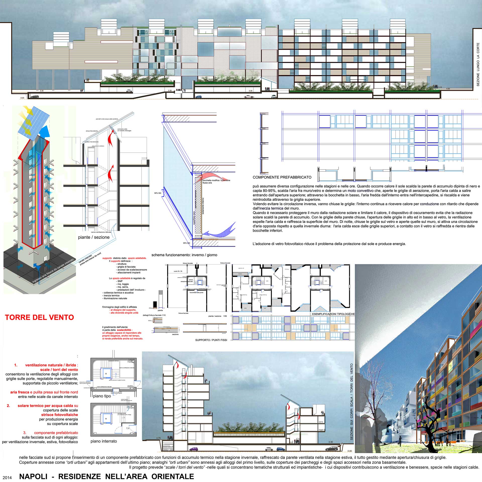 Napoli Recupero Manifattura Tabacchi – Fintecna Social Housing