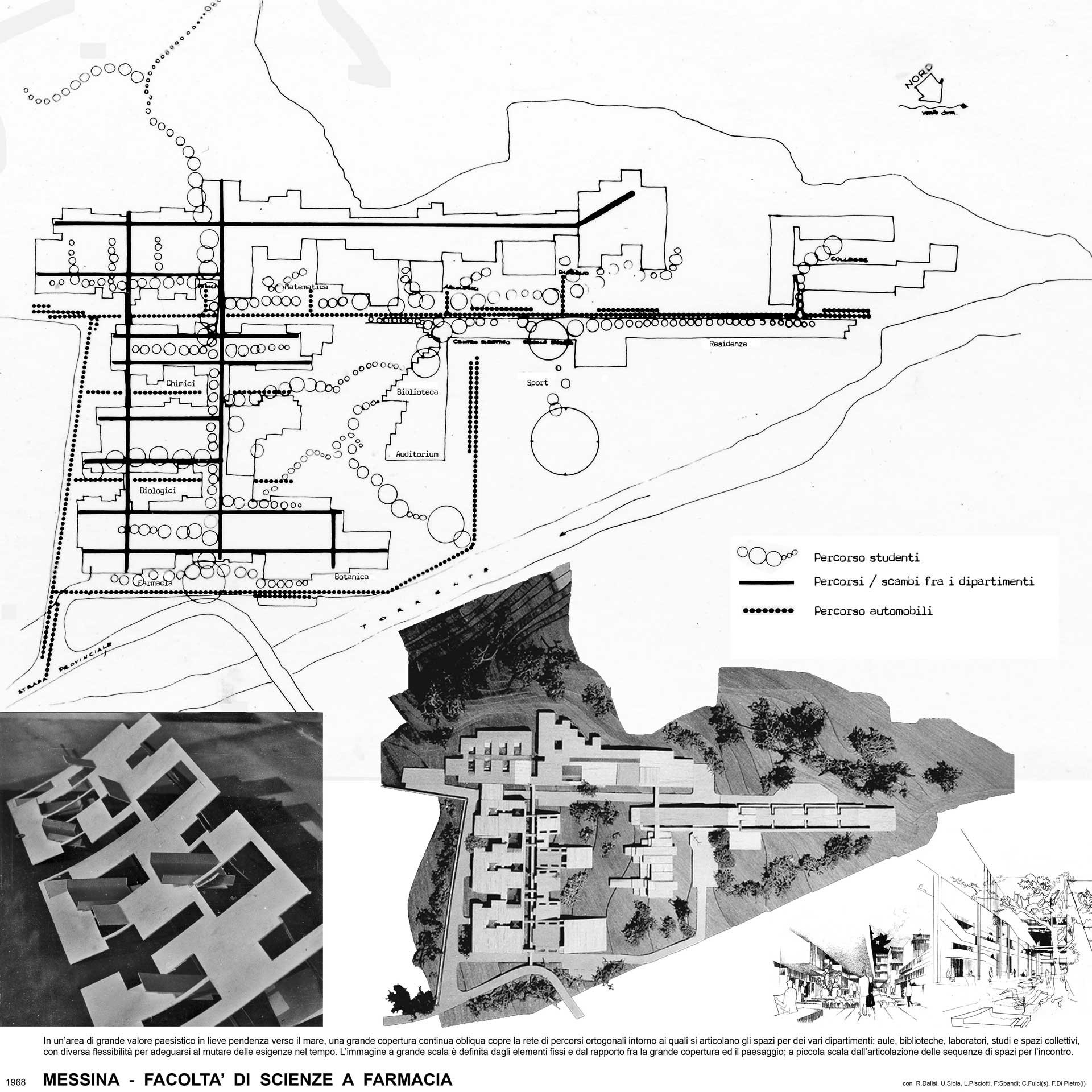 RETI – MAGLIE D’ATTESA /  semi per la metropoli – Messina – Facoltà di Scienze a Farmacia a Ganzirri