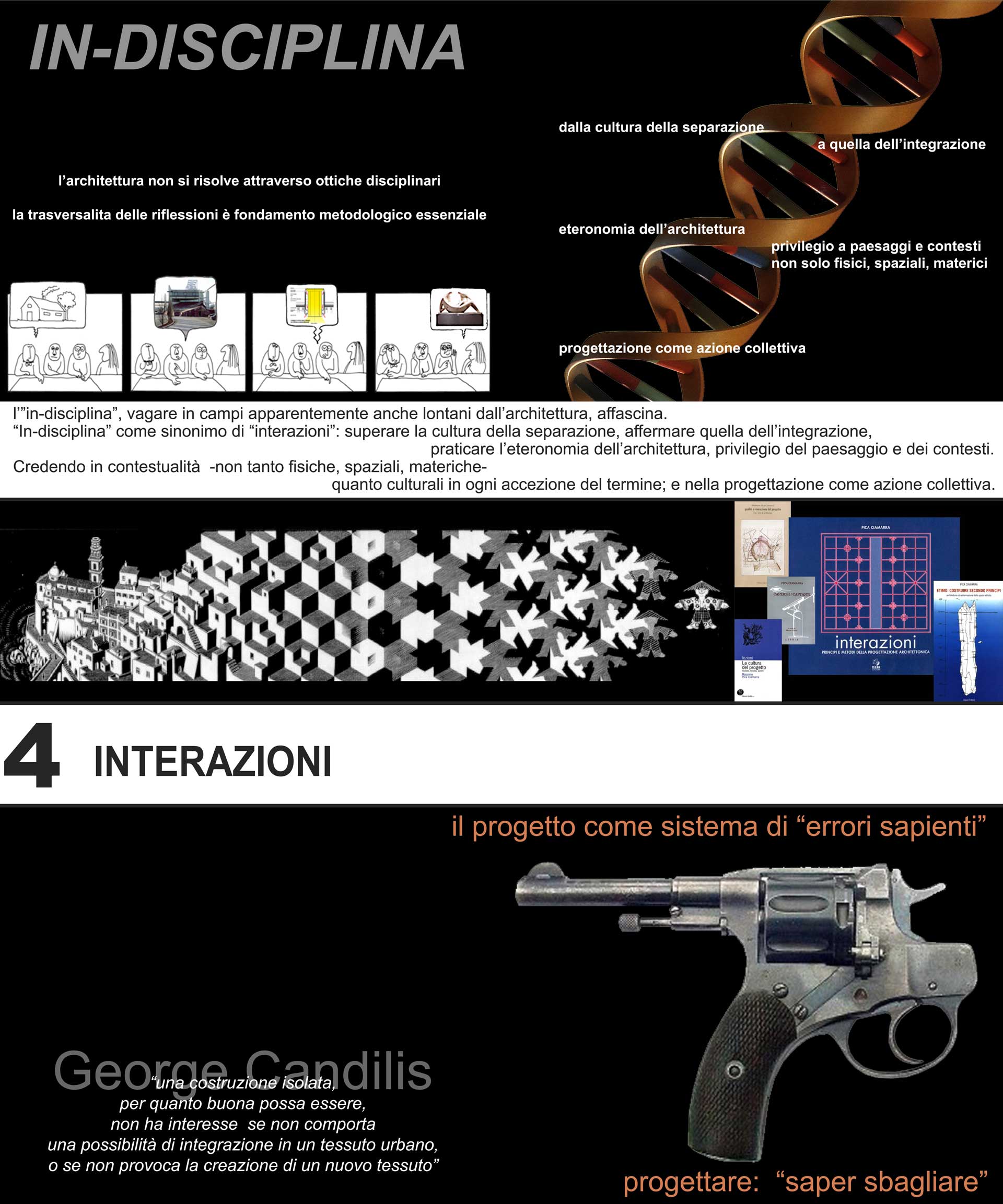Fuori/dentro l’Università – Interazioni