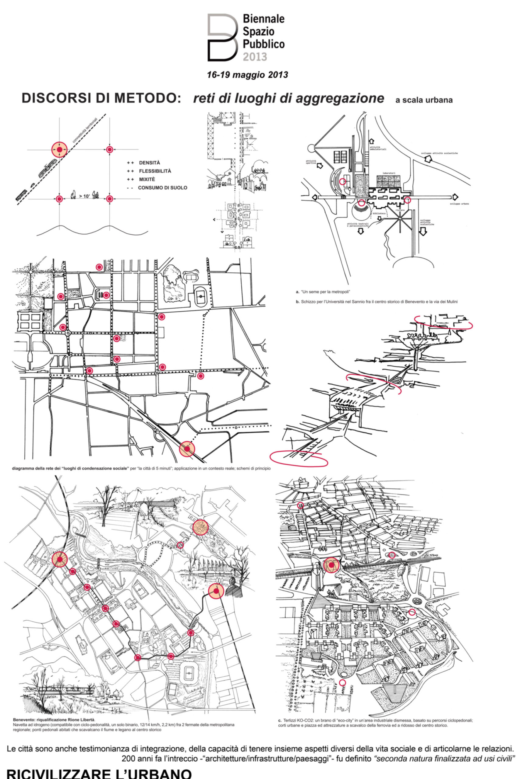 Ricivilizzare l’urbano – Discorsi di metodo: reti di luoghi di aggregazione, a scala urbana – Pann.2